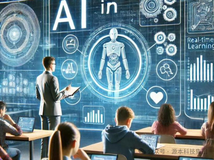 艾弗森贝博ballbet官网科技-本科生掌握大数据、云原生、AI-竞赛保研求职的“超车秘籍”来了！